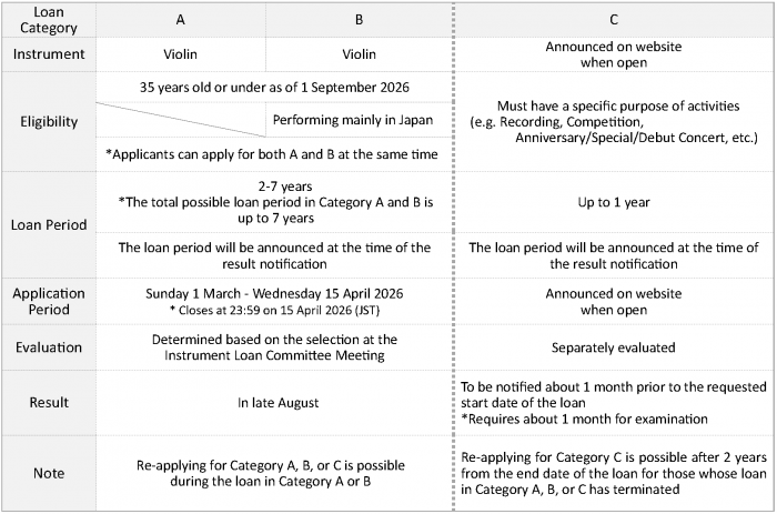 Category List 2026.png