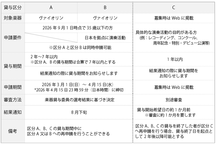 Category List 2026_JP.png